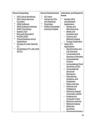 Cloud Computing	
• GPU Cloud Rendering
• GPU Cloud Services
Providers
• GRID Software
• GRID Software Partners
• GRID Technology
• Quadro VCA
• Microsoft RemoteFX
• NVIDIA GRID
• Virtual Desktops and &
Applications
• XenApp 6.5 with OpenGL
4.3
• XenDesktop FP1 with HDX
3D Pro
Home Entertainment	
• 3D Vision
• Games for PCs
and Desktops
• PureVideo
• SHIELD Handheld
Gaming Portable
Industries and Research
Areas	
• Quadro GPU
(Accelerated)
Applications
o Design and
Manufacturing
o Media and
Entertainment
o Science and
Medical Imaging
o Energy Exploration
• Tesla GPU
Applications
o Bioinformatics and
Life Sciences
o Computational &
Quantum Chemistry
o Computational
Finance
o Computational Fluid
Dynamics (CFD)
o Computational
Structural
Mechanics
o Data Mining,
Analytics, and
Databases
o Deep Learning
o Defense and
Intelligence
o Electronic Design
Automation (EDA)
o Imaging and
Computer Vision
o Machine Learning
o Medical Imaging
o Molecular
Dynamics
o Numerical Analytics
34
 