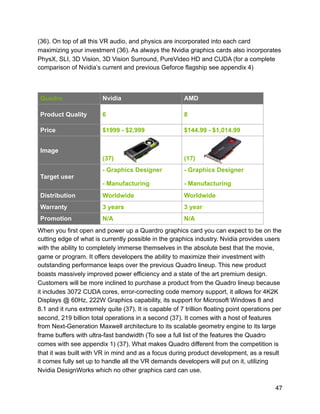 (36). On top of all this VR audio, and physics are incorporated into each card
maximizing your investment (36). As always the Nvidia graphics cards also incorporates
PhysX, SLI, 3D Vision, 3D Vision Surround, PureVideo HD and CUDA (for a complete
comparison of Nvidia’s current and previous Geforce flagship see appendix 4)
When you first open and power up a Quardro graphics card you can expect to be on the
cutting edge of what is currently possible in the graphics industry. Nvidia provides users
with the ability to completely immerse themselves in the absolute best that the movie,
game or program. It offers developers the ability to maximize their investment with
outstanding performance leaps over the previous Quadro lineup. This new product
boasts massively improved power efficiency and a state of the art premium design.
Customers will be more inclined to purchase a product from the Quadro lineup because
it includes 3072 CUDA cores, error-correcting code memory support, it allows for 4K2K
Displays @ 60Hz, 222W Graphics capability, its support for Microsoft Windows 8 and
8.1 and it runs extremely quite (37). It is capable of 7 trillion floating point operations per
second, 219 billion total operations in a second (37). It comes with a host of features
from Next-Generation Maxwell architecture to its scalable geometry engine to its large
frame buffers with ultra-fast bandwidth (To see a full list of the features the Quadro
comes with see appendix 1) (37). What makes Quadro different from the competition is
that it was built with VR in mind and as a focus during product development, as a result
it comes fully set up to handle all the VR demands developers will put on it, utilizing
Nvidia DesignWorks which no other graphics card can use.
Quadro Nvidia AMD
Product Quality 6 8
Price $1999 - $2,999 $144.99 - $1,014.99
Image
(37) (17)
Target user
- Graphics Designer
- Manufacturing
- Graphics Designer
- Manufacturing
Distribution Worldwide Worldwide
Warranty 3 years 3 year
Promotion N/A N/A
47
 