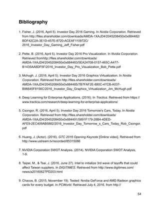 Bibliography
1. Fisher, J. (2016, April 5). Investor Day 2016 Gaming. In Nvidia Corporation. Retrieved
from http://files.shareholder.com/downloads/AMDA-1XAJD4/2045208450x0x884482/
BDF42C2A-3E1D-457E-8720-ACEAF110972C/
2016_Investor_Day_Gaming_Jeff_Fisher.pdf
2. Pette, B. (2016, April 5). Investor Day 2016 Pro Visualization. In Nvidia Corporation.
Retrieved fromhttp://files.shareholder.com/downloads/
AMDA-1XAJD4/2045208450x0x884483/5EA24708-0157-465C-A477-
B1435AA8DF5F/2016_Investor_Day_Pro_Visualization_Bob_Pette.pdf
3. Mchugh, J. (2016, April 5). Investor Day 2016 Graphics Virtualization. In Nvidia
Corporation. Retrieved from http://files.shareholder.com/downloads/
AMDA-1XAJD4/2045208450x0x884485/7B7FAF2E-880C-47CB-A037-
B96645F8156C/2016_Investor_Day_Graphics_Virtualization_Jim_McHugh.pdf
4. Deep Learning for Enterprise Applications. (2016). In Tractica. Retrieved from https://
www.tractica.com/research/deep-learning-for-enterprise-applications/
5. Csongor, R. (2016, April 5). Investor Day 2016 Tomorrow's Cars, Today. In Nvidia
Corporation. Retrieved from http://files.shareholder.com/downloads/
AMDA-1XAJD4/2045208450x0x884491/5891F179-28B4-4DED-
AFE9-2EC409AB5882/2016_Investor_Day_Tomorrow_s_Cars_Today_Rob_Csongor.
pdf
6. Huang, J. (Actor). (2016). GTC 2016 Opening Keynote [Online video]. Retrieved from
http://www.ustream.tv/recorded/85315086
7. NVIDIA Corporation SWOT Analysis. (2014). NVIDIA Corporation SWOT Analysis,
1-9.
8. Taipei, M., & Tsai, J. (2016, June 27). Intel to initialize 3rd wave of layoffs that could
affect Taiwan suppliers. In DIGITIMES. Retrieved from http://www.digitimes.com/
news/a20160627PD203.html
9. Chacos, B. (2015, November 19). Tested: Nvidia GeForce and AMD Radeon graphics
cards for every budget. In PCWorld. Retrieved July 4, 2016, from http://
54
 