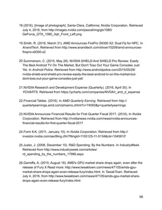 18.(2016). [Image of photograph]. Santa Clara, California; Nvidia Corporation. Retrieved
July 4, 2016, from http://images.nvidia.com/pascal/img/gtx1080/
GeForce_GTX_1080_3qtr_Front_Left.png
19.Smith, R. (2016, March 31). AMD Announces FirePro S9300 X2: Dual Fiji for HPC. In
AnandTech. Retrieved from http://www.anandtech.com/show/10209/amd-announces-
firepro-s9300-x2
20.Summerson, C. (2015, May 28). NVIDIA SHIELD And SHIELD Pro Review: Easily
The Best Android TV On The Market, But Don't Toss Out Your Game Consoles Just
Yet. In Android Police. Retrieved from http://www.androidpolice.com/2015/05/28/
nvidia-shield-and-shield-pro-review-easily-the-best-android-tv-on-the-market-but-
dont-toss-out-your-game-consoles-just-yet/
21.NVIDIA Research and Development Expense (Quarterly). (2016, April 30). In
YCHARTS. Retrieved from https://ycharts.com/companies/NVDA/r_and_d_expense
22.Financial Tables. (2016). In AMD Quarterly Earning. Retrieved from http://
quarterlyearnings.amd.com/phoenix.zhtml?c=74093&p=quarterlyearnings
23.NVIDIA Announces Financial Results for First Quarter Fiscal 2017. (2016). In Nvidia
Corporation. Retrieved from http://nvidianews.nvidia.com/news/nvidia-announces-
financial-results-for-first-quarter-fiscal-2017
24.Form 8-K. (2011, January 10). In Nvidia Corporation. Retrieved from http://
investor.nvidia.com/secfiling.cfm?filingid=1193125-11-5134&cik=1045810'
25.Jusko, J. (2008, December 10). R&D Spending: By the Numbers. In IndustryWeek.
Retrieved from http://www.industryweek.com/articles/
rd_spending_by_the_numbers_17988.aspx
26.Garreffa, A. (2015, August 18). AMD's GPU market share drops again, even after the
release of Fury X Read more: http://www.tweaktown.com/news/47105/amds-gpu-
market-share-drops-again-even-release-fury/index.html. In TweakTown. Retrieved
July 4, 2016, from http://www.tweaktown.com/news/47105/amds-gpu-market-share-
drops-again-even-release-fury/index.html
56
 