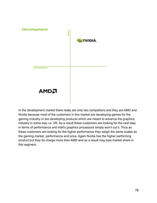 !
In the development market there really are only two competitors and they are AMD and
Nvidia because most of the customers in this market are developing games for the
gaming industry or are developing products which are meant to advance the graphics
industry in some way i.e. VR. As a result these customers are looking for the next step
in terms of performance and Intel’s graphics processors simply won’t cut it. Thus as
these customers are looking for the higher performance they weigh the same scales as
the gaming market, performance and price. Again Nvidia has the higher performing
product but they do charge more than AMD and as a result may lose market share in
this segment.
78
 