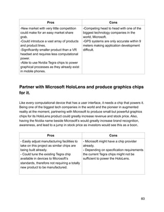 Partner with Microsoft HoloLens and produce graphics chips
for it.
Like every computational device that has a user interface, it needs a chip that powers it.
Being one of the biggest tech companies in the world and the pioneer in augmented
reality at the moment, partnering with Microsoft to produce small but powerful graphics
chips for its HoloLens product could greatly increase revenue and stock price. Also,
having the Nvidia name beside Microsoft’s would greatly increase brand recognition,
awareness, and lead to a jump in stock price as investors would see this as a boon.
Pros Cons
-New market with very little competition
could make for an easy market share
grab.
-Could introduce a vast array of products
and product lines.
-Significantly smaller product than a VR
headset and requires less computational
power.
-Able to use Nvidia Tegra chips to power
graphical processes as they already exist
in mobile phones.
-Competing head to head with one of the
biggest technology companies in the
world, Microsoft.
-GPS systems are only accurate within 9
meters making application development
difficult.
Pros Cons
- Easily adjust manufacturing facilities to
take on this project as similar chips are
being built already.
- Could tune the existing Tegra chip
available in devices to Microsoft’s
standards, therefore not requiring a totally
new product to be manufactured.
- Microsoft might have a chip provider
already.
- Depending on specification requirements
the current Tegra chips might not be
sufficient to power the HoloLens.
83
 