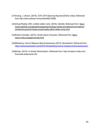(31)Huang, J. (Actor). (2016). GTC 2016 Opening Keynote [Online video]. Retrieved
from http://www.ustream.tv/recorded/85315086
(32)Virtual Reality (VR): a billion dollar niche. (2016). Deloitte. Retrieved from: http://
www2.deloitte.com/global/en/pages/technology-media-and-telecommunications/
articles/tmt-pred16-media-virtual-reality-billion-dollar-niche.html
(33)Nvidia Consoles. (2016). Nvidia Game Consoles. Retrieved from: http://
www.nvidia.ca/page/console.html
(34)Marketing: How to Measure Brand Awareness (2015). Brandwatch. Retrieved from:
https://www.brandwatch.com/2015/10/marketing-how-to-measure-brand-awareness/
(35)Nvidia. (2016). In Nvidia Shareholders. Retrieved from: http://investor.nvidia.com/
financials-statements.cfm
93
 