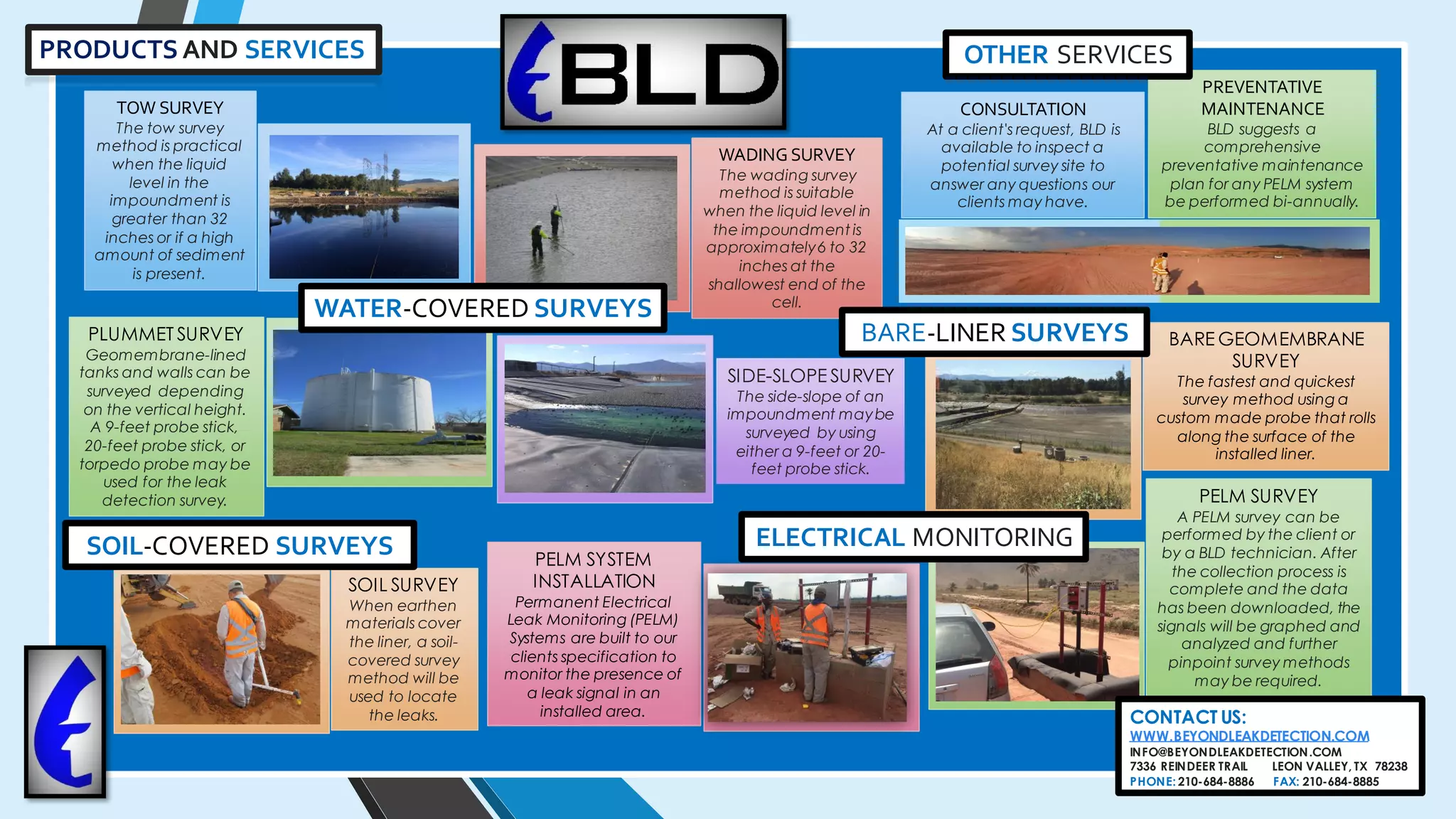 Beyond Leak Detection PDF