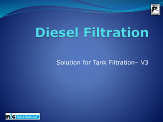 Solution for Tank Filtration– V3
 