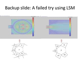 Cfd Using Matlab 2D CFD Code Based on MATLAB- As Good As FLUENT! | PPT