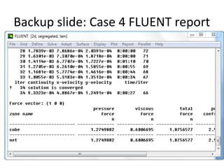 2D CFD Code Based on MATLAB- As Good As FLUENT! | PPT