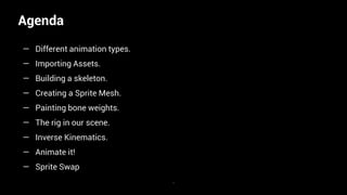 Bringing 2D characters to life with sprite rigging - Unite Copenhagen ...