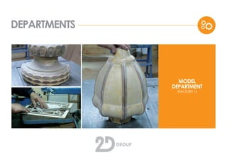 DEPARTMENTS
MODEL
DEPARTMENT
(FACTORY 1)
 