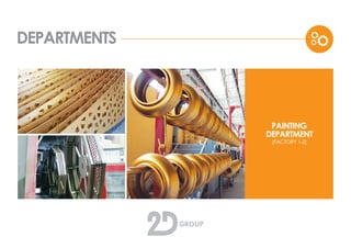 DEPARTMENTS
PAINTING
DEPARTMENT
(FACTORY 1-2)
 