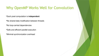 2D Convolution in Digital Image Processing.pptx