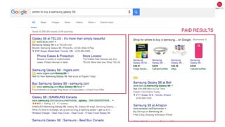 adwords preview anonymous