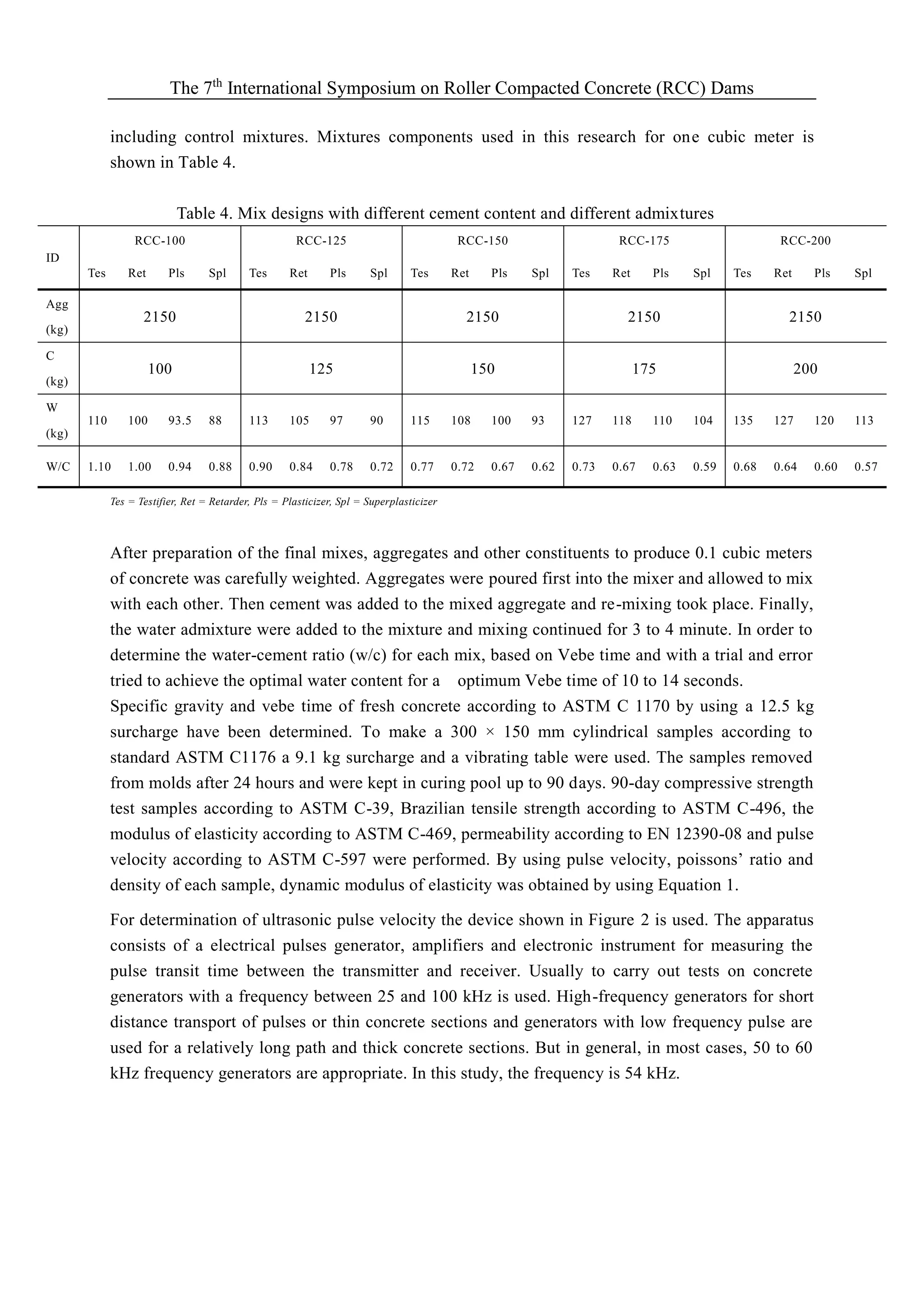 Investigation on pulse velocity changes in RCC with different cement ...
