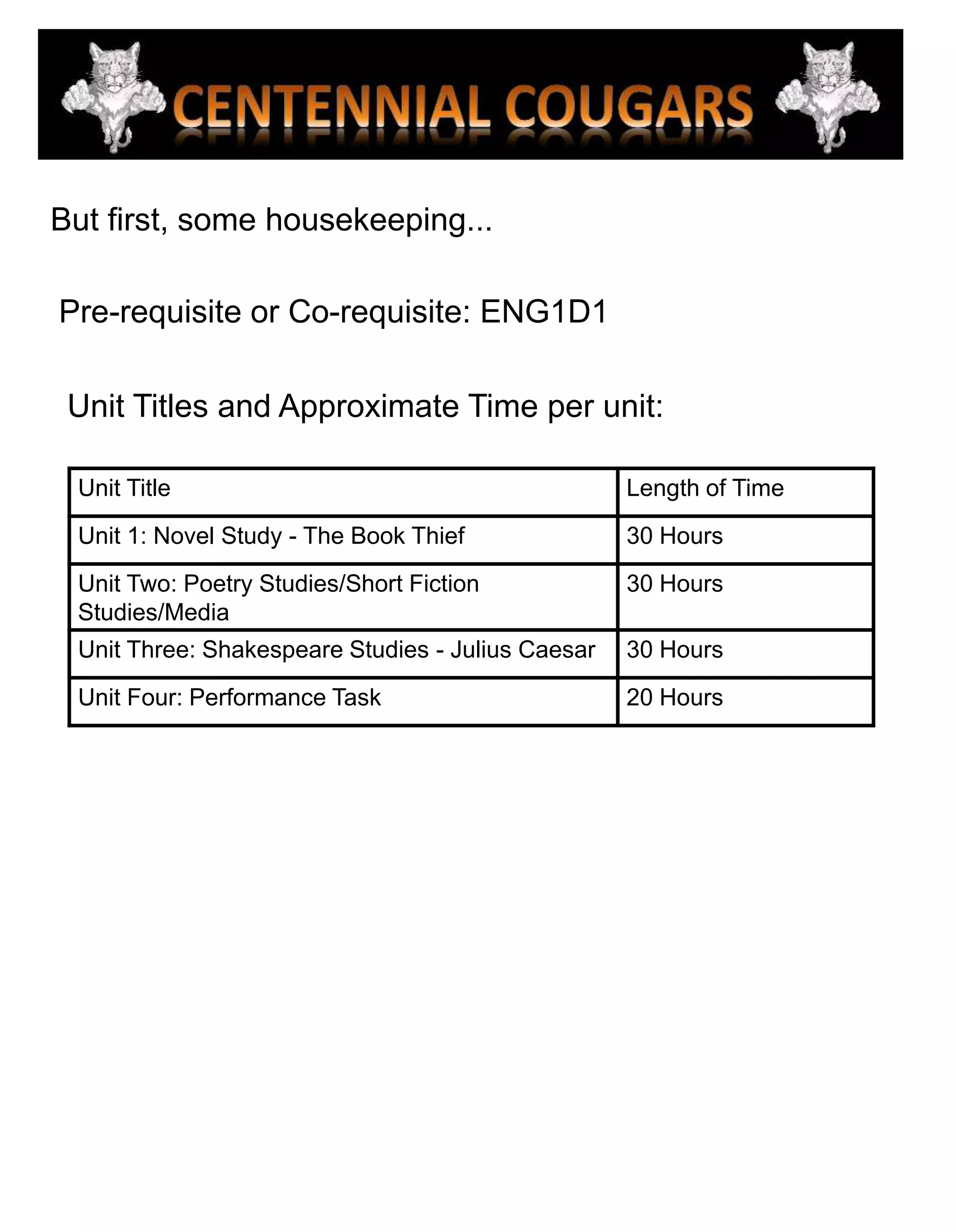 But first, some housekeeping...Pre-requisite or Co-requisite: ENG1D1Unit Titles and Approximate Time per unit: