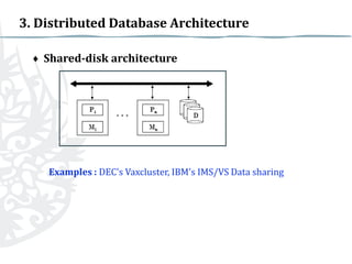 2 ddb architecture | PPTX | Databases | Computer Software and Applications