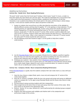 Teacher’s Materials: WSS In-School Ensembles: Woodwind Family 2016 - 2017
13
Additional Activities:
Activity One – Rondo Form: Music Reading/Performance
The word "rondo" comes from the French word "rondeau," which means "round." In music, a rondo is a
form that repeats the main theme over and over again. The rondo has developed into a musical form that
is often used as the final movement in classical sonatas, symphonies and concertos. As the final
movement, it can usually be described as the climatic point in the work, and the tempo is almost always
very fast. In this exercise students will learn about and perform rondo form.
1. Explain to students that musical forms are often described by using letters of the alphabet to
identify different sections and how they fit together. "A" is the opening or initial statement. "B" and
following themes are indicated alphabetically. A piece using sonata form would start with an "A"
section, followed by a "B" section and would then return to "A" at its conclusion. Rondo form,
however, would add a "C" after the second "A" section. Other sections could be added after each
return of the "A" section. It doesn't matter how many sections the piece has (e.g., if the piece is A-
B-A-C-A), it is still a rondo. What is most important to remember is that each “A” section sounds
the same; each “B” section sounds the same and so on…
2. Use the following visual (also located on page 15 of this guide) to help direct student
understanding:
3. Use the Chocolate Rondo chant as an example of Rondo form for students to perform together.
Once the class can recite the chant together, get creative by dividing the class into sections to
perform each statement with the addition of instruments or body percussion.
4. Challenge your students! Have students listen to Beethoven’s Rondo Allegro and guide them in
identifying the “A” section, the “B” section and so on. One option to assist with this exercise would
be to create simple shapes, labeled for each section as pictured above, for students to silently
hold in the air to identify each section as they listen.
Activity Two – Compose a Rondo: Music Composition/Reading/Performance
Using Chocolate Rondo as a guide, have the students compose their own rondo chant as a class with your
guidance.
1. Have the class choose a subject (food, sports, music etc) and compose the “A” section of the
rondo chant together.
2. Once the “A” section is complete, divide the class into groups and assign each group an additional
section to compose (B, C or D), again using Chocolate Rondo and the chosen class theme to help
guide them.
3. Go from group to group assisting students with their compositions.
4. Allot enough time at the end of class to have each group share their section of the rondo. Write
each section on the board in the appropriate order.
5. Perform: Section “A” as a class. Sections B, C and D performed by the individual groups assigned
to those sections.
6. Students may need assistance with syllables and rhythms both in the composition and
performance stages of this activity.
 