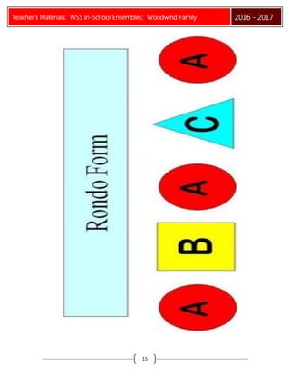 Teacher’s Materials: WSS In-School Ensembles: Woodwind Family 2016 - 2017
15
 