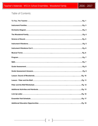 Teacher’s Materials: WSS In-School Ensembles: Woodwind Family 2016 - 2017
2
Table of Contents:
To You, The Teacher……………………………………………………………………………………….....Pg. 1
Instrument Families…………………………………………………………………………….....................Pg. 3
Orchestra Diagram……..…….………………………………………………………………………….........Pg. 3
The Woodwind Family………………………………………………………………………………………...Pg. 4
Science of Sound……………………………………………………………………………….....................Pg. 5
Instrument Vibrations………………….…………………………………………………............................Pg. 5
Instrument Vibrations Con’t…………………………………………………………………………….…...Pg. 6
Musical Terms …………………………………………….....………………………………….……….……Pg. 6
Program……………………………………………………………………………………………………........Pg. 7
Q&A……………………………………………………..……………………..……………………..……….....Pg. 7
Guide Assessment……………………………………………………..………………………………..........Pg. 8
Guide Assessment Answers……………………………………………………..………………..……..….Pg. 9
Lesson: Sound of Woodwinds………………………………………………………………....………….Pg. 10
Lesson: Peter and the Wolf……………………………………………………..………………..………..Pg. 11
Peter and the Wolf Worksheet……………………………………………………..………………..…..…Pg. 12
Additional Activities and Handouts……………………………………………………...…………….....Pg. 13
Link Up Letter………………………...……………………………………………………...…………….....Pg. 16
Ensemble Visit Schedule……………………………………………………...……………......................Pg. 17
Additional Education Opportunities ……………………………………………………...……………...Pg. 19
 