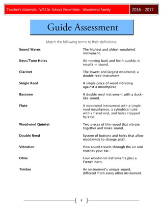 Teacher’s Materials: WSS In-School Ensembles: Woodwind Family 2016 - 2017
8
Match the following terms to their definitions:
Sound Waves The highest and oldest woodwind
instrument.
Keys/Tone Holes Air moving back and forth quickly; it
results in sound.
Clarinet The lowest and largest woodwind; a
double reed instrument.
Single Reed A single piece of wood vibrating
against a mouthpiece.
Bassoon A double reed instrument with a duck-
like sound.
Flute A woodwind instrument with a single-
reed mouthpiece, a cylindrical tube
with a flared end, and holes stopped
by keys.
Woodwind Quintet Two pieces of thin wood that vibrate
together and make sound.
Double Reed System of buttons and holes that allow
woodwinds to change pitch.
Vibration How sound travels through the air and
reaches your ear.
Oboe Four woodwind instruments plus a
French horn.
Timbre An instrument’s unique sound,
different from every other instrument.
 
