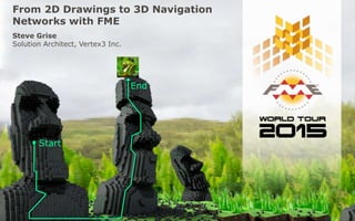From 2D Drawings to 3D Navigation
Networks with FME
Steve Grise
Solution Architect, Vertex3 Inc.
Start
End
 