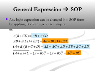 Sop Simplification Example Logic Simplification Using SOP | PPT