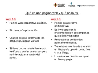   Qué es una página web y qué no lo es. Web 1.0 Pagina web corporativa estática. Sin campaña promoción. Usuario solo se informa de los productos. (pocas visitas) Si tiene dudas puede llamar por teléfono o enviar un correo, pero no interactuar a través del portal. Web 2.0 Pagina colaborativa-participativa. Se involucra con la implementación de campañas que le dan visibilidad. Renueva sus contenidos permanentemente. Tiene herramientas de atención en línea y de opinión como live chat y blogs. Los usuarios pueden comprar en línea y pagar. 