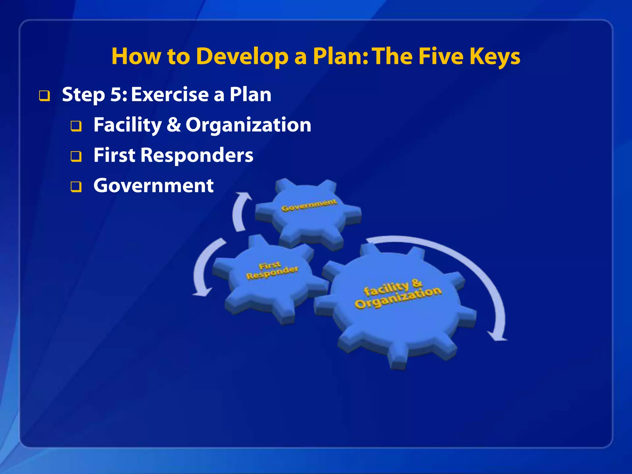 How to Develop a Plan:The Five Keys
 Step 5: Exercise a Plan
 Facility & Organization
 First Responders
 Government
 