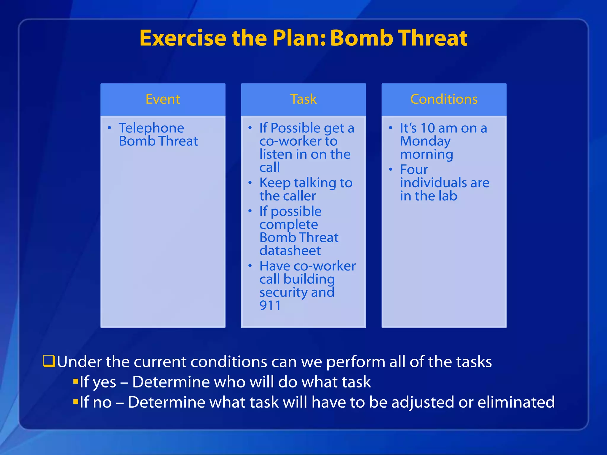 Exercise the Plan: Bomb Threat
Event
• Telephone
Bomb Threat
Task
• If Possible get a
co-worker to
listen in on the
call
• Keep talking to
the caller
• If possible
complete
Bomb Threat
datasheet
• Have co-worker
call building
security and
911
Conditions
• It’s 10 am on a
Monday
morning
• Four
individuals are
in the lab
Under the current conditions can we perform all of the tasks
If yes – Determine who will do what task
If no – Determine what task will have to be adjusted or eliminated
 