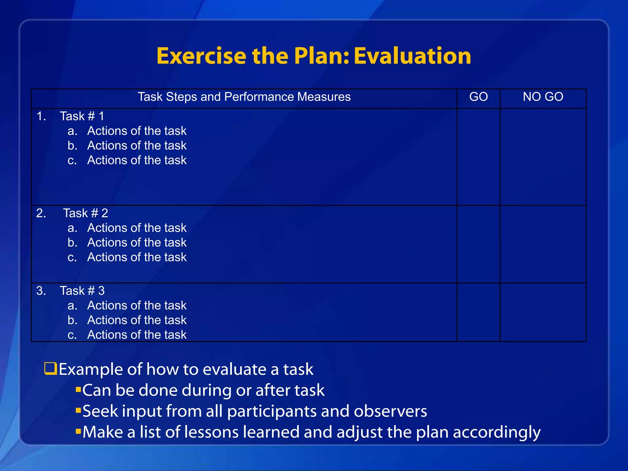 Exercise the Plan: Evaluation
Task Steps and Performance Measures GO NO GO
1. Task # 1
a. Actions of the task
b. Actions of the task
c. Actions of the task
2. Task # 2
a. Actions of the task
b. Actions of the task
c. Actions of the task
3. Task # 3
a. Actions of the task
b. Actions of the task
c. Actions of the task
Example of how to evaluate a task
Can be done during or after task
Seek input from all participants and observers
Make a list of lessons learned and adjust the plan accordingly
 