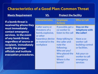 Principles of Emergency Response | PPTX