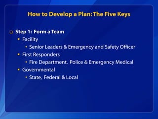 Principles of Emergency Response | PPTX