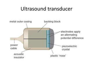 Ultrasound transducer
 