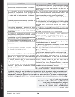 Inconsistencias                                                         Cómo evitarlas
                                                                                                        Las declaraciones informativas de pagos por salarios y conceptos
                                                                                                        asimilados y otras retenciones del ISR, del IVA y del IEPS
                                         Presentación de declaraciones informativas fuera del plazo.
                                                                                                        correspondientes a 2012 se deben presentar a más tardar el 15 de
                                                                                                        febrero de 2013.
                                         El RFC del retenedor es incorrecto cuando la declaración se    El RFC del retenedor debe coincidir con el que se tiene registrado ante
                                         presenta en las Administraciones Locales de Servicios al       el SAT y con el que contienen las constancias que se entregan a cada
                                         Contribuyentes (en unidad de memoria extraíble USB o en        uno de los trabajadores o a las demás personas a las que se les
                                         CD, cuando hayan sido capturados más de 1000 registros).       realizan pagos y se les efectúa la retención correspondiente.
                                                                                                        Aplicar lo previsto en la regla II.2.8.4.4 de la Resolución Miscelánea
                                                                                                        Fiscal.
                                                                                                        En declaraciones complementarias de la DIM se debe indicar el número
                                         El retenedor presenta varias declaraciones informativas en
                                                                                                        de operación asignado y la fecha de presentación de la declaración que
                                         donde relaciona por segmento a sus empleados.
                                                                                                        se complementa, acompañar solo el (los) Anexo(s) que se modifica(n)
                                                                                                        y contener tanto la información que se corrige como la que no se
                                                                                                        modificó.
                                         Las entidades paraestatales o empresas que tienen              Se debe presentar de manera global la declaración informativa ante la
                                         sucursales u otros establecimientos, en ocasiones presentan    ALSC que corresponda al domicilio fiscal que se tenga registrado ante
                                         la declaración informativa por cada oficina, sucursal o        el SAT.
                                         establecimiento.                                               No se debe presentar por cada sucursal o establecimiento.
                                         Se omite acumular la totalidad de los ingresos en el mismo     La información de salarios, asimilados a salarios, indemnización,
                                         anexo, por ejemplo, indemnizaciones, jubilaciones, ingresos    etcétera, se reporta en el mismo anexo de manera integral.
                                         asimilados a salarios, es decir, se presenta el anexo en
                                                                                                        Se debe aplicar la regla II.2.8.4.1 de la Resolución Miscelánea Fiscal
                                         varias ocasiones y de manera independiente, lo que propicia
                                                                                                        en estricto sentido.
                                         la generación de saldos a favor improcedentes.
                                         En algunas declaraciones se captura el ejercicio en que se
                                                                                                        En el campo de ejercicio fiscal se debe capturar el ejercicio al que
                                         presenta la declaración y no el ejercicio al que corresponde
                                                                                                        corresponde la información que se presenta.
                                         la declaración.
                                                                                                        La información que se proporciona en las constancias y la que se informa
                                                                                                        al SAT a través de la DIM debe coincidir en su totalidad.
                                         En algunas declaraciones informativas, se relaciona el RFC     Para estos efectos podrá proporcionarse el anexo 1 o el anexo 2 que
                                         del contribuyente de manera incorrecta.                        genera el programa DIM.
                                                                                                        Cuando se presente declaración complementaria se debe sustituir la
                                                                                                        constancia que se haya proporcionado con información incorrecta.
                                         Los retenedores manifiestan en su declaración informativa      El retenedor no debe efectuar cálculo anual a los contribuyentes que
                                         que efectúan cálculo anual a contribuyentes, aun cuando por    hayan obtenido ingresos anuales por salarios que excedan de
                                         el monto de sus ingresos, dichos contribuyentes están          $400,000.00, conforme al artículo 116 de la Ley del Impuesto Sobre la
                                         obligados a presentar declaración anual.                       Renta.
                                         El retenedor modifica su RFC y expide constancias              Cuando el retenedor modifique su RFC, debe verificar que las
                                         amparando retenciones con el RFC anterior.                     constancias que expida contengan el RFC vigente.
                                                                                                        Los patrones deben inscribir a sus trabajadores al RFC cuando estos
                                         El retenedor manifiesta el RFC de los contribuyentes           no se encuentren inscritos, debiendo proporcionar a dichas personas
Declaración Informativa Múltiple 2012




                                         asalariados a diez posiciones (sin homoclave), durante         copia de la solicitud y comprobante de inscripción.
                                         varios ejercicios fiscales.                                    El RFC a 13 dígitos que proporcione el SAT al realizar el trámite de inscripción
                                                                                                        es el que debe manifestarse en la Declaración Informativa Múltiple.

                                         Cada año la presentación de la Declaración Informativa Múltiple es más sencilla, con toda la tecnología alrededor
                                         de los contribuyentes. Los programas de nóminas ahora son más eficientes dado que mucha de la información que
                                         se necesita ya la procesa la misma aplicación de generación de recibos y cálculos fiscales, la Carga Batch es algo
                                         común, sin embargo, todavía falta mucha capacitación para el uso óptimo de sus aplicaciones administrativas.

                                                                                                                                     L.C. y M.C. José Julio Solís García
                                                                                                             Catedrático de la Facultad de Contaduría y Administración
                                                                                                                       de la Universidad Nacional Autónoma de México
                                                                                                                             Socio Director Fiscal de Grupo Once Once
                                                                                                             Asesor de DONE Consulting, INSERCO y Tax Accounting
                                                                                                                                                        Consultor Fiscal




                                        Consultorio Fiscal No. 563                                       78
 