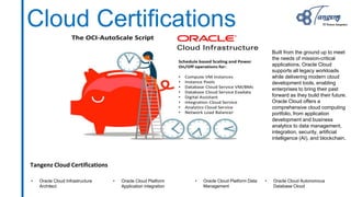 Cloud Certifications
• Oracle Cloud Infrastructure
Architect
• Oracle Cloud Platform
Application integration
• Oracle Clou...