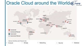Oracle Cloud around the World
Delivers facilities and Products like:
• Compute • Storage • Networking • Security • Database
 