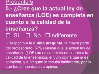 Pregunta 5
5.- ¿Cree que la actual ley de
enseñanza (LOE) es completa en
cuanto a la calidad de la
enseñanza?
 Sí  No Indiferente
-Respecto a la quinta pregunta, la mayor parte
del profesorado (67%) piensa que la actual ley de
enseñanza (LOE) no es completa en cuanto a la
calidad de la enseñanza; el 33% opina que sí es
completa, y a ninguno le resulta indiferente, por lo
que todos han dado su opinión.
 