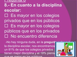Pregunta 8
8.- En cuanto a la disciplina
escolar:
 Es mayor en los colegios
privados que en los públicos
 Es mayor en los colegios
públicos que en los privados
 No encuentro diferencia
-No hay ninguna duda, en la pregunta ocho sobre
la disciplina escolar, nos encontramos con
un 81% de que los colegios privados
tienen mejor disciplina y el 19% piensa
 