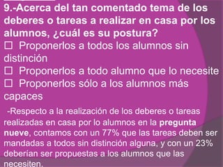 9.-Acerca del tan comentado tema de los
deberes o tareas a realizar en casa por los
alumnos, ¿cuál es su postura?
 Proponerlos a todos los alumnos sin
distinción
 Proponerlos a todo alumno que lo necesite
 Proponerlos sólo a los alumnos más
capaces
-Respecto a la realización de los deberes o tareas
realizadas en casa por lo alumnos en la pregunta
nueve, contamos con un 77% que las tareas deben ser
mandadas a todos sin distinción alguna, y con un 23%
deberían ser propuestas a los alumnos que las
necesiten.
 