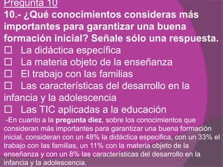 Pregunta 10
10.- ¿Qué conocimientos consideras más
importantes para garantizar una buena
formación inicial? Señale sólo una respuesta.
 La didáctica específica
 La materia objeto de la enseñanza
 El trabajo con las familias
 Las características del desarrollo en la
infancia y la adolescencia
 Las TIC aplicadas a la educación
-En cuanto a la pregunta diez, sobre los conocimientos que
consideran más importantes para garantizar una buena formación
inicial, consideran con un 48% la didáctica especifica, con un 33% el
trabajo con las familias, un 11% con la materia objeto de la
enseñanza y con un 8% las características del desarrollo en la
infancia y la adolescencia.
 