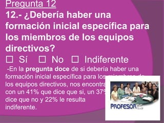 Pregunta 12
12.- ¿Debería haber una
formación inicial específica para
los miembros de los equipos
directivos?
 Sí  No  Indiferente
-En la pregunta doce de si debería haber una
formación inicial específica para los miembros de
los equipos directivos, nos encontramos
con un 41% que dice que si, un 37%
dice que no y 22% le resulta
indiferente.
 