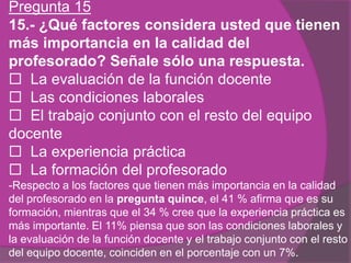 Pregunta 15
15.- ¿Qué factores considera usted que tienen
más importancia en la calidad del
profesorado? Señale sólo una respuesta.
 La evaluación de la función docente
 Las condiciones laborales
 El trabajo conjunto con el resto del equipo
docente
 La experiencia práctica
 La formación del profesorado
-Respecto a los factores que tienen más importancia en la calidad
del profesorado en la pregunta quince, el 41 % afirma que es su
formación, mientras que el 34 % cree que la experiencia práctica es
más importante. El 11% piensa que son las condiciones laborales y
la evaluación de la función docente y el trabajo conjunto con el resto
del equipo docente, coinciden en el porcentaje con un 7%.
 