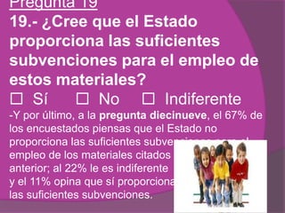 Pregunta 19
19.- ¿Cree que el Estado
proporciona las suficientes
subvenciones para el empleo de
estos materiales?
 Sí  No  Indiferente
-Y por último, a la pregunta diecinueve, el 67% de
los encuestados piensas que el Estado no
proporciona las suficientes subvenciones para el
empleo de los materiales citados en la pregunta
anterior; al 22% le es indiferente
y el 11% opina que sí proporciona
las suficientes subvenciones.
 
