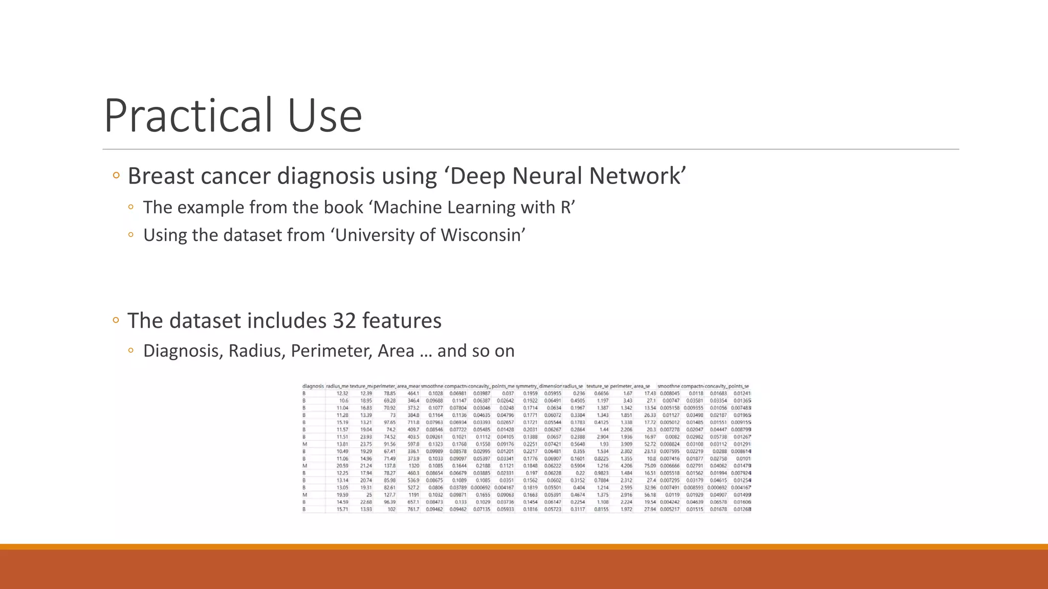 Practical Use
◦ Breast cancer diagnosis using ‘Deep Neural Network’
◦ The example from the book ‘Machine Learning with R’
◦ Using the dataset from ‘University of Wisconsin’
◦ The dataset includes 32 features
◦ Diagnosis, Radius, Perimeter, Area … and so on
 