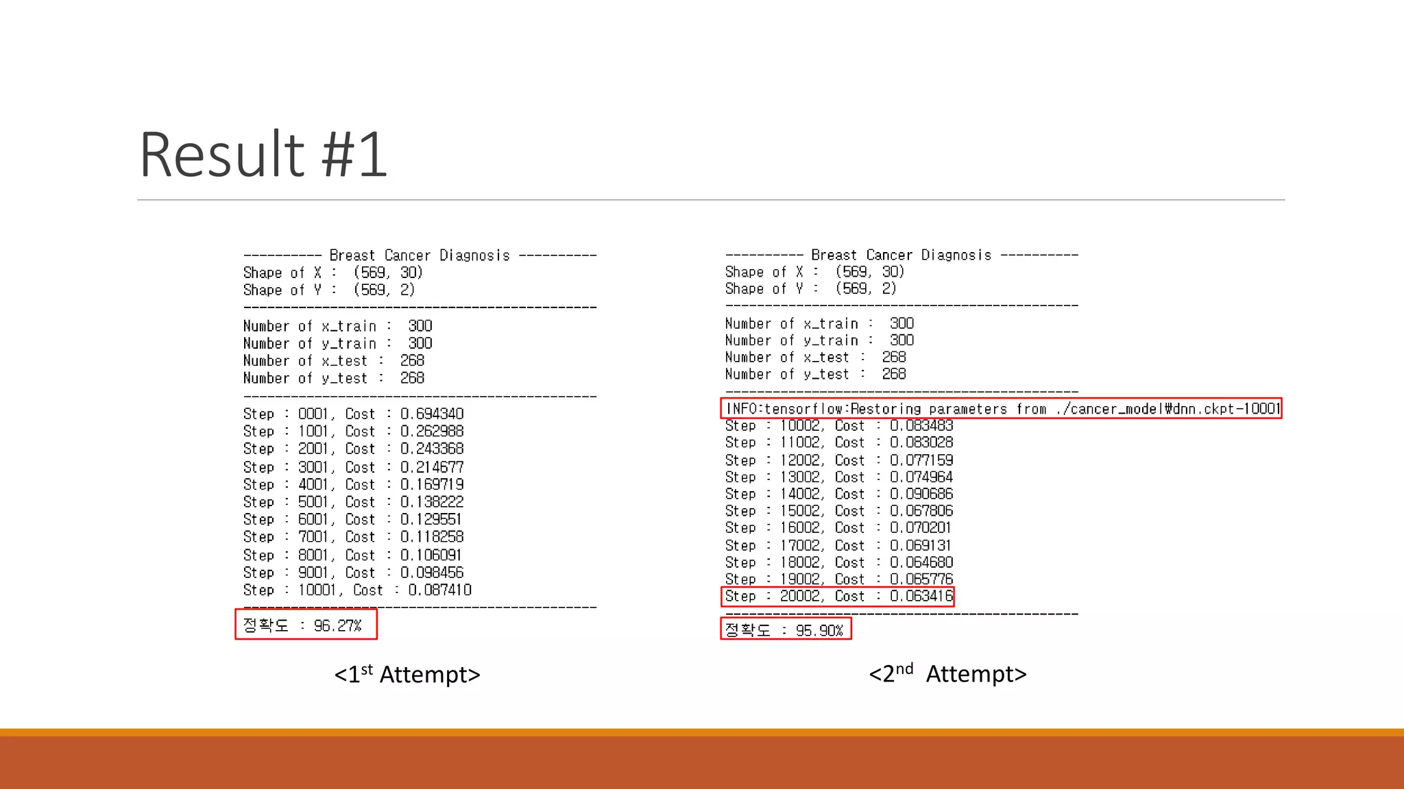 Result #1
<1st Attempt> <2nd Attempt>
 