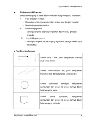 Algoritma dan Pemrograman 1 
Definisi dan simbol Flowchart 
4 
♣ Simbol-simbol Flowchart 
Simbol-simbol yang di pakai dalam flowchart dibagi menjadi 3 kelompok : 
1) Flow direction symbols 
– Digunakan untuk menghubungkan simbol satu dengan yang lain 
– Disebut juga connecting line 
2) Processing symbols 
- Menunjukan jenis operasi pengolahan dalam suatu proses / 
prosedur 
3) Input / Output symbols 
- Menunjukkan jenis peralatan yang digunakan sebagai media input 
atau output. 
♣ Flow Direction Symbols 
Simbol arus / flow, yaitu menyatakan jalannya 
arus suatu proses 
Simbol communication link, yaitu menyatakan 
transmisi data dari satu lokasi ke lokasi lain 
Simbol connector, berfungsi menyatakan 
sambungan dari proses ke proses lainnya dalam 
halaman yang sama 
Simbol offline connector, menyatakan 
sambungan dari proses ke proses lainnya dalam 
halaman yang berbeda 
 