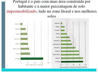 2 degradação dos solos