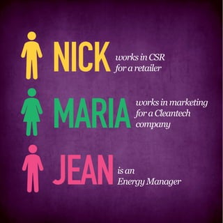 NICKworks in CSR
    for a retailer




MARIA
         works in marketing
         for a Cleantech
         company




JEANis an
    Energy Manager
 