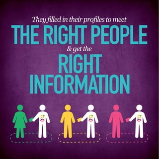 They filled in their profiles to meet


THE RIGHT PEOPLE
               & get the


      RIGHT
  INFORMATION
 