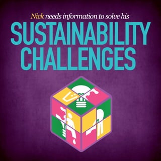 Nick needs information to solve his


SUSTAINABILITY
 CHALLENGES
 