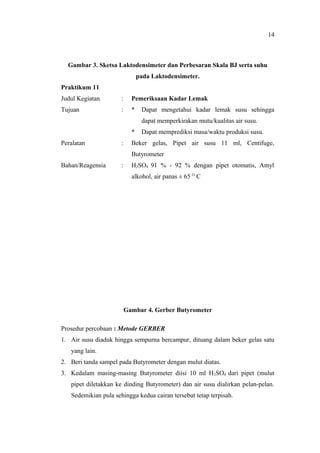 Gambar 3. Sketsa Laktodensimeter dan Perbesaran Skala BJ serta suhu
pada Laktodensimeter.
Praktikum 11
Judul Kegiatan : Pemeriksaan Kadar Lemak
Tujuan : * Dapat mengetahui kadar lemak susu sehingga
dapat memperkirakan mutu/kualitas air susu.
* Dapat memprediksi masa/waktu produksi susu.
Peralatan : Beker gelas, Pipet air susu 11 ml, Centifuge,
Butyrometer
Bahan/Reagensia : H2SO4 91 % - 92 % dengan pipet otomatis, Amyl
alkohol, air panas ± 65 O
C
Gambar 4. Gerber Butyrometer
Prosedur percobaan : Metode GERBER
1. Air susu diaduk hingga sempurna bercampur, dituang dalam beker gelas satu
yang lain.
2. Beri tanda sampel pada Butyrometer dengan mulut diatas.
3. Kedalam masing-masing Butyrometer diisi 10 ml H2SO4 dari pipet (mulut
pipet diletakkan ke dinding Butyrometer) dan air susu dialirkan pelan-pelan.
Sedemikian pula sehingga kedua cairan tersebut tetap terpisah.
14
 